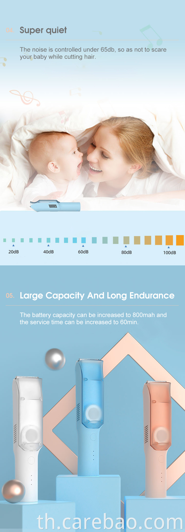 Modern IPX7 กันน้ำไฟฟ้า Baby Vacuum Clipper Trimmer สำหรับเด็กที่มีใบมีดสแตนเลสที่ถอดออกได้